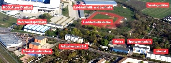 luftbild